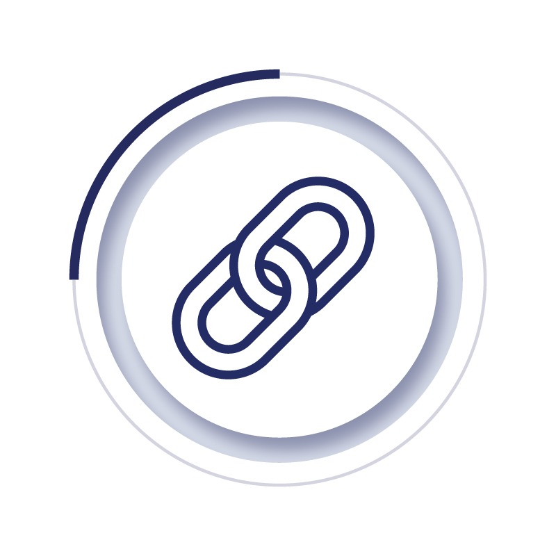 Technoturn supply chain